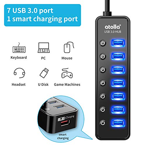 Hub Port: Atolla 7-Port USB 3.0 Data Hub Splitter with – Side View