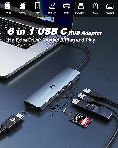 Oditton 6-in-1 USB C Hub: Premium USB C Adapter with 4K HDMI – In Use