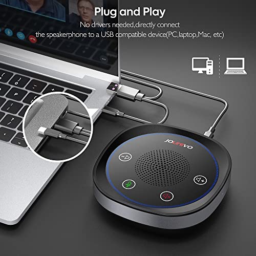 JOUNIVO USB Speakerphone: Omnidirectional Computer Speaker – In Use