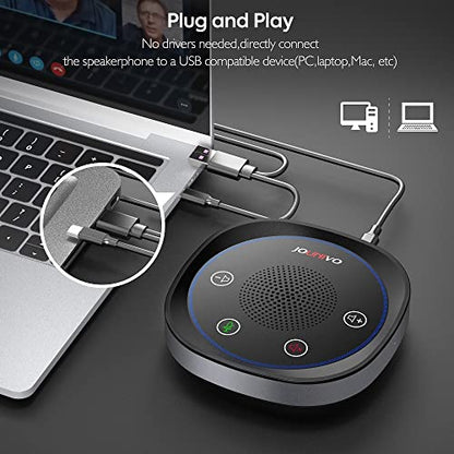 JOUNIVO USB Speakerphone: Omnidirectional Computer Speaker – In Use