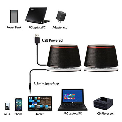 Speakers Bass: Sanyun SW102 5Wx2 Deep Bass Stereo 2.0 USB – In Use
