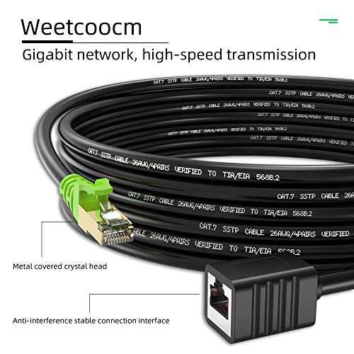 Extension Cable: Weetcoocm Ethernet 65ft Network Cat6a – Side View