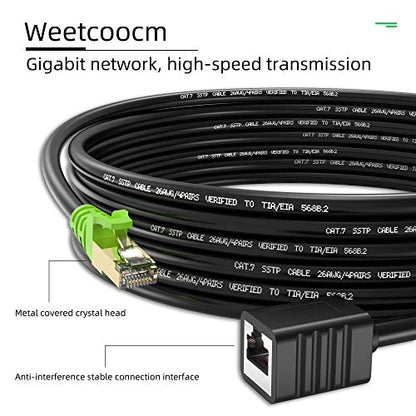 Extension Cable: Weetcoocm Ethernet 65ft Network Cat6a – Side View