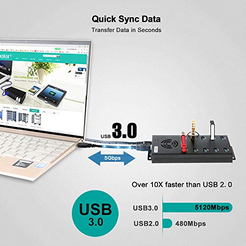 Hub Port: Sipolar 10-Port USB Hub 3.0 – In Use