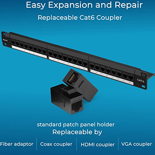Panel Patch: Rapink Patch Panel 24 Port Cat6 – Close-up Detail
