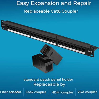Panel Patch: Rapink Patch Panel 24 Port Cat6 – Close-up Detail