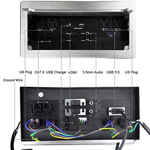 Power Charger: Connectivity Box with 4 AC Power – Close-up Detail