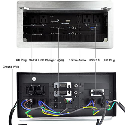 Power Charger: Connectivity Box with 4 AC Power – Close-up Detail