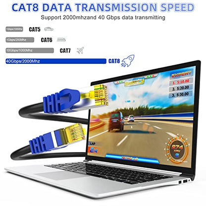 Cat 8 Ethernet Cable: AoforzTech High-Speed Network – Close-up Detail