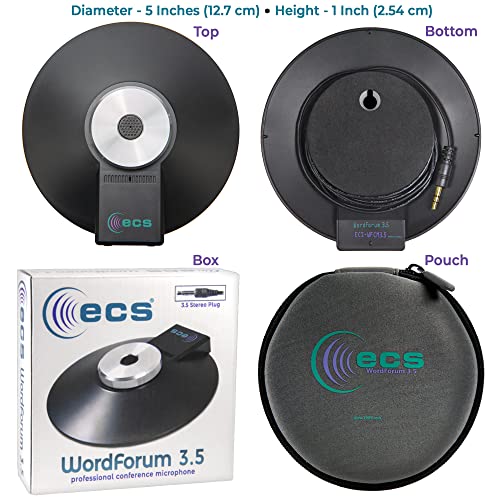 ECS WordForum 3.5mm TRS: 360 degrees Omnidirectional Stereo – Side View
