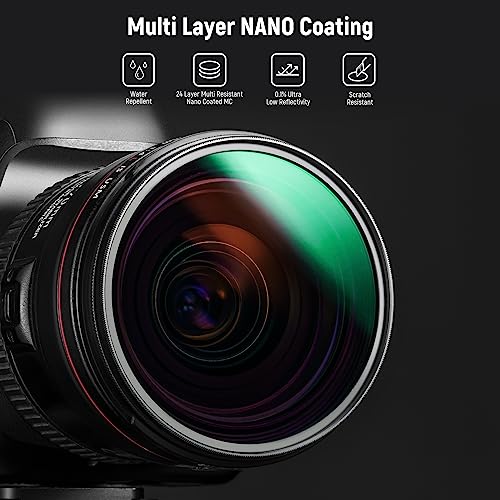 NEEWER 82mm Polarizer Filter: 24 Layer Multi Resistant Nano – Packaging
