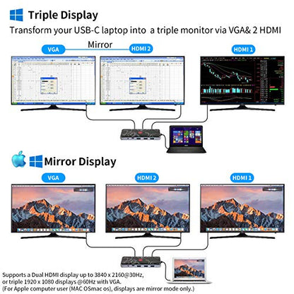 Mirabox Hub: Mirabox USB C Hub 12-in-1 Triple Display Type – Close-up Detail