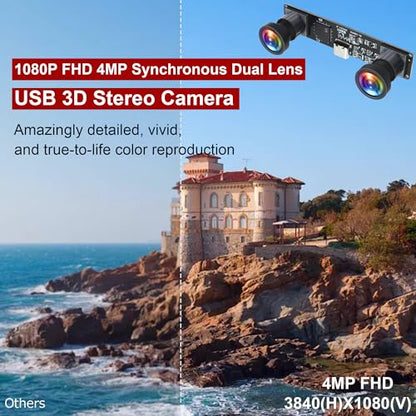 Camera Webcam: MMlove USB Stereo Camera 1080p 60fps – Side View
