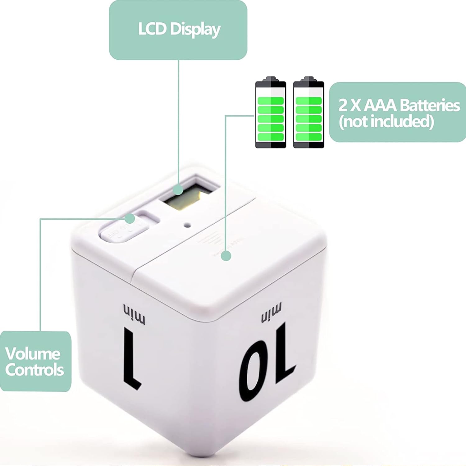 Cube Timer , Time Management and Countdown Settings with Gravity Sensor Flip Simple 1-3-5-10 Minutes Timer (White)