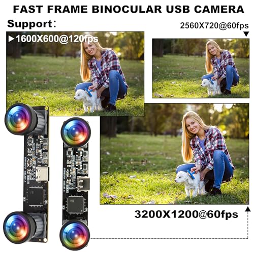 120fps Global Shutter USB Camera Module – Side View