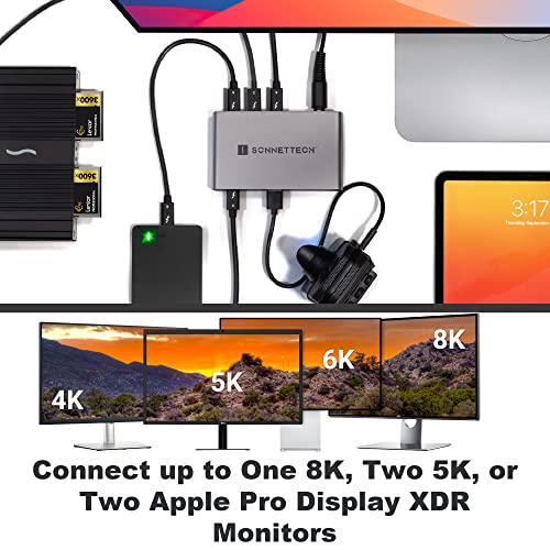 Sonnet Echo: Sonnet Echo 5 Thunderbolt 4 Hub – Close-up Detail