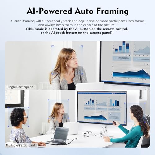 Video Speaker: TOALLIN 4K Webcam with Microphone and Speaker – In Use