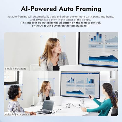 Video Speaker: TOALLIN 4K Webcam with Microphone and Speaker – In Use
