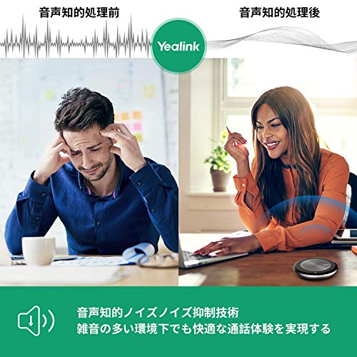 Yealink CP700: Premium Portable USB/Bluetooth Speakerphone – Side View