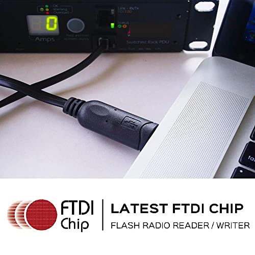 APC Cable: Feanteek APC Serial Cable 940-0144b USB to RJ12 – In Use