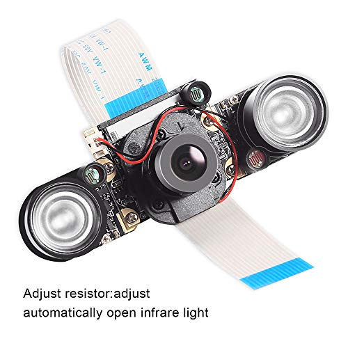 Raspberry Sensor: DORHEA Raspberry Pi 4 Camera Module – Close-up Detail
