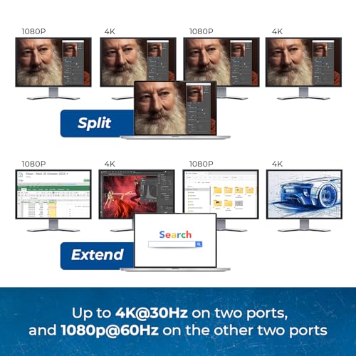 Display Monitor: OREI SplitExtend HDMI Splitter Extended – In Use