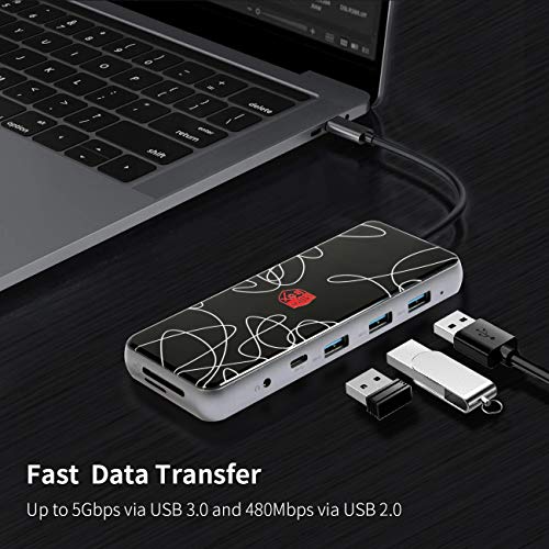 Mirabox Hub: Mirabox USB C Hub 12-in-1 Triple Display Type – Back View