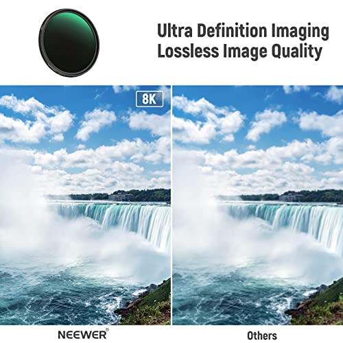 NEEWER 52mm HD Variable ND Filter ND2-ND32 (1-5 Stops) No X – Packaging