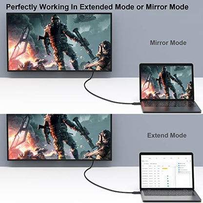 DisplayPort Male to HDMI Male – In Use