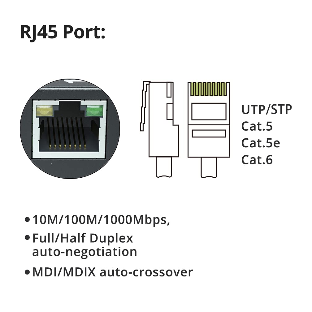 1.25G Media Converter, small size, SFP 550m