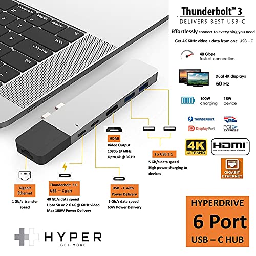 Hyperdrive Hub: Premium 6-in-2 USB-C Hub for MacBook Pro Air – Close-up Detail