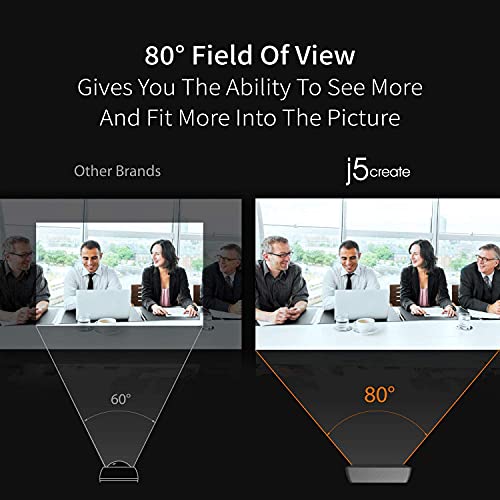 j5create Streaming: j5create JVCU100 1080p HD Webcam – Packaging