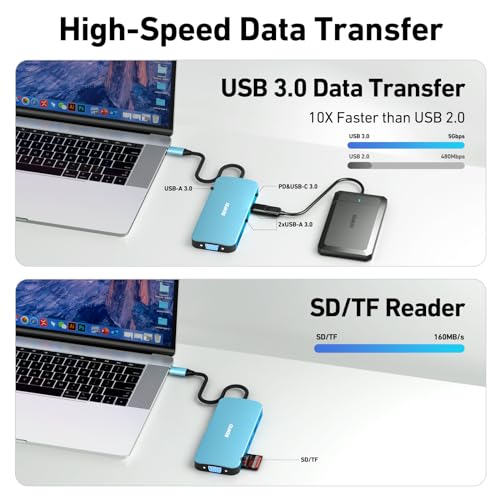 Benfei Hub: Benfei 11-in-1 USB C Hub Triple Display Docking – Packaging