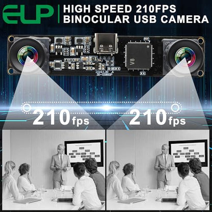 Lens Lights: IEights 210fps Dual Lens Mono Global Shutter – Close-up Detail