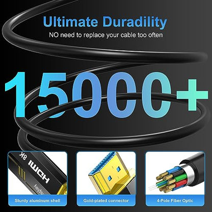 8K Fiber Optic HDMI Cables: DGHUMEN 20ft 48Gbps Ultra High – Close-up Detail