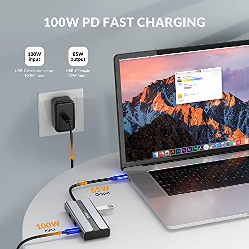 USB C Hub 9 in 1 Multiport Adapter w/Gigabit Ethernet – Packaging