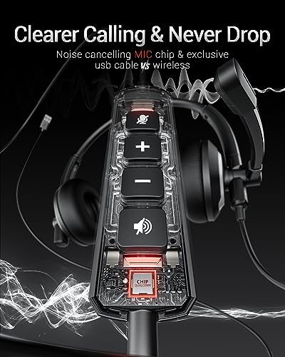 Awatrue EH05-U: Premium Wired USB Headset with – Close-up Detail