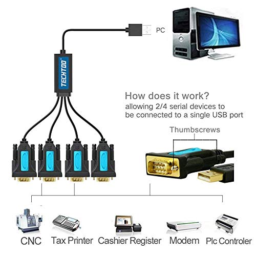Serial Port: TECHTOO 4 Port Professional FTDI CHIP USB to – Close-up Detail