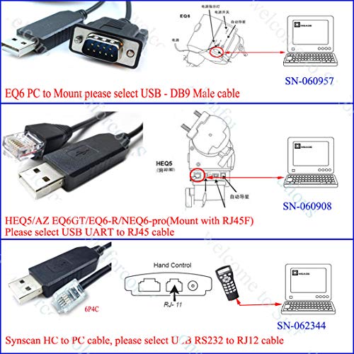 Control Support: FT231XS Telescopes Control Cable for – Close-up Detail