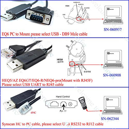 Control Support: FT231XS Telescopes Control Cable for – Close-up Detail