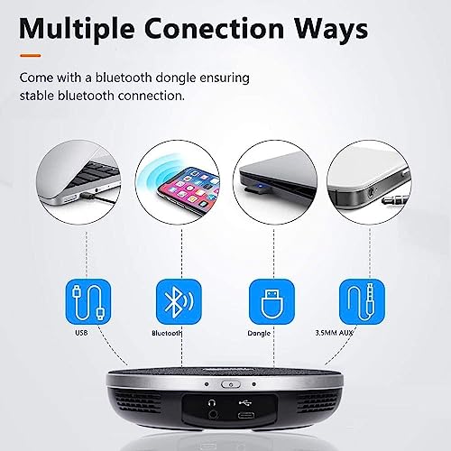 Camera Tongveo: TONGVEO 5.8GHz Wireless Conference Room – Packaging
