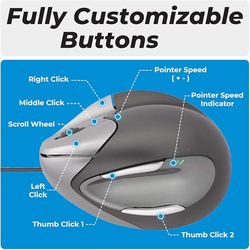 Evoluent VM4L VerticalMouse 4 – Back View