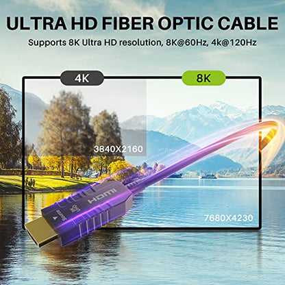 Certified 8K Fiber Optic HDMI Cable – Close-up Detail
