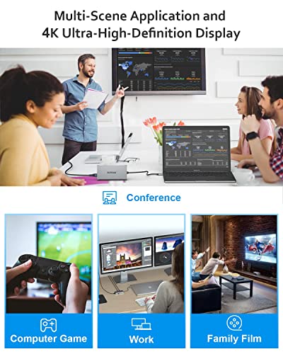 Docking Station: SUTOUG 12-in-1 USB C Hub Triple Displays – Feature Highlight