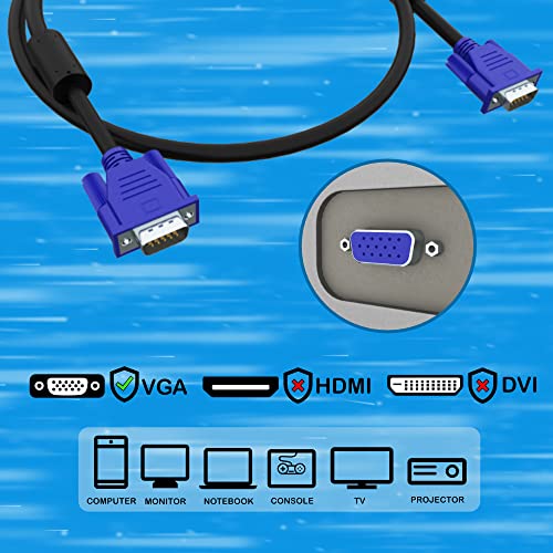 VGA Kyper: Kyper USKyper-1367 10-Pack 6ft 15-Pin M/M VGA to – Side View