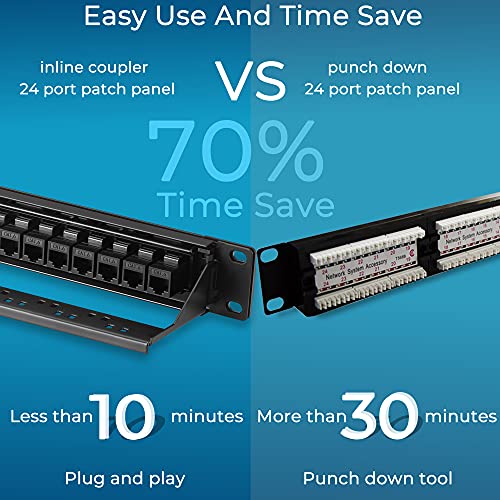 Panel Patch: Rapink Patch Panel 24 Port Cat6 – Side View