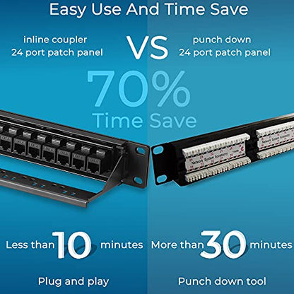 Panel Patch: Rapink Patch Panel 24 Port Cat6 – Side View