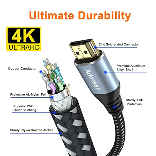 Cable Feet: 20 Feet 4K HDMI Cable 2-Pack High-Speed 18Gbps – In Use