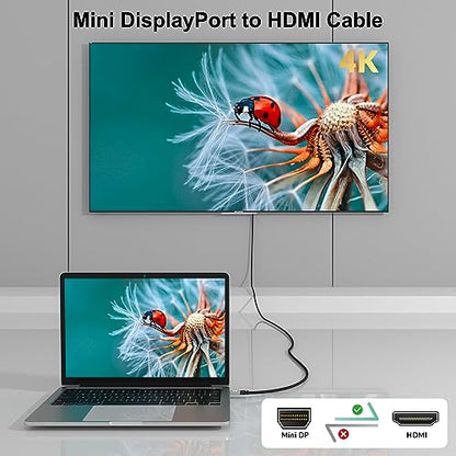 DisplayPort Cable: 4K Mini DisplayPort to HDMI Cable 15ft – Packaging