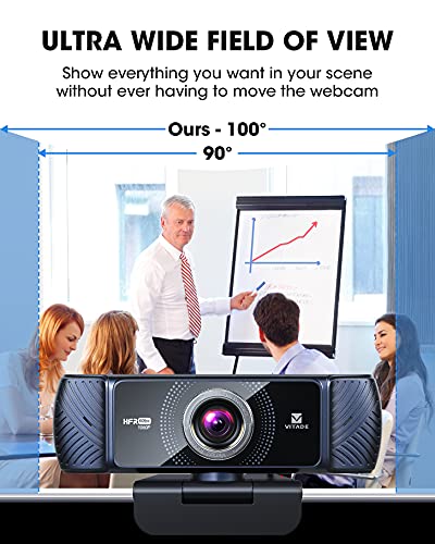 VITADE Webcam 1080p 60fps: High-End Streaming Camera with – Packaging